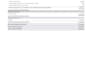 do ecommerce bookkeeping through quickbooks and zero